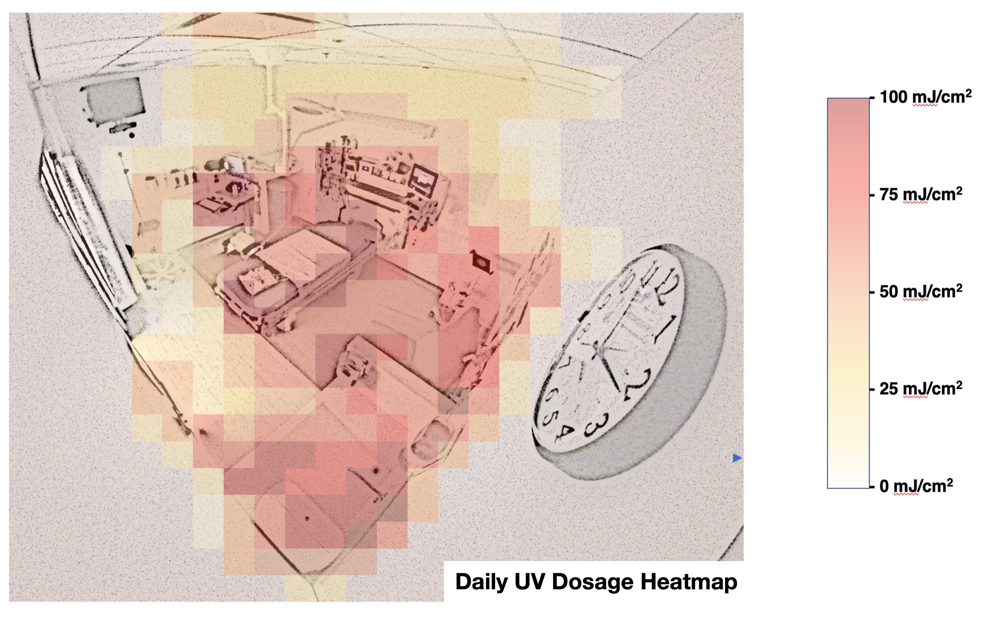 Supports future compliance by creating a heat map of room surfaces and real-time data on UV dosage, room occupation and cleaning performance